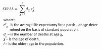 Premature mortality due to alcohol-related diseases of the liver in Poland according to voivodships