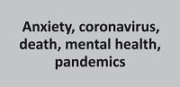 The proportion of death anxiety and its related factors during the COVID-19 pandemic in the Iranian population