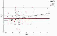 Diagnostic accuracy of sinus tachycardia as an independent clinical indicator among different COVID-19 variants